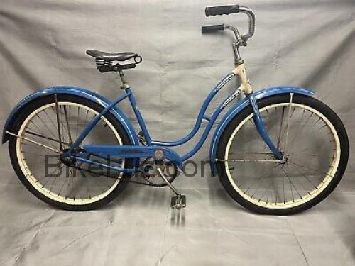 Schwinn Spitfire ficha tecnica